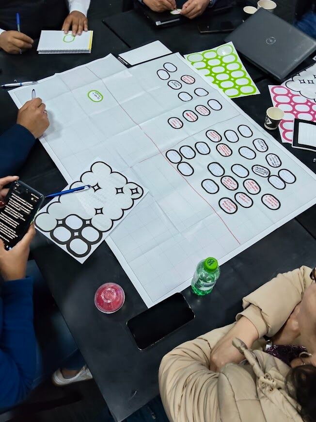 Co-creation maps and sheets on tables